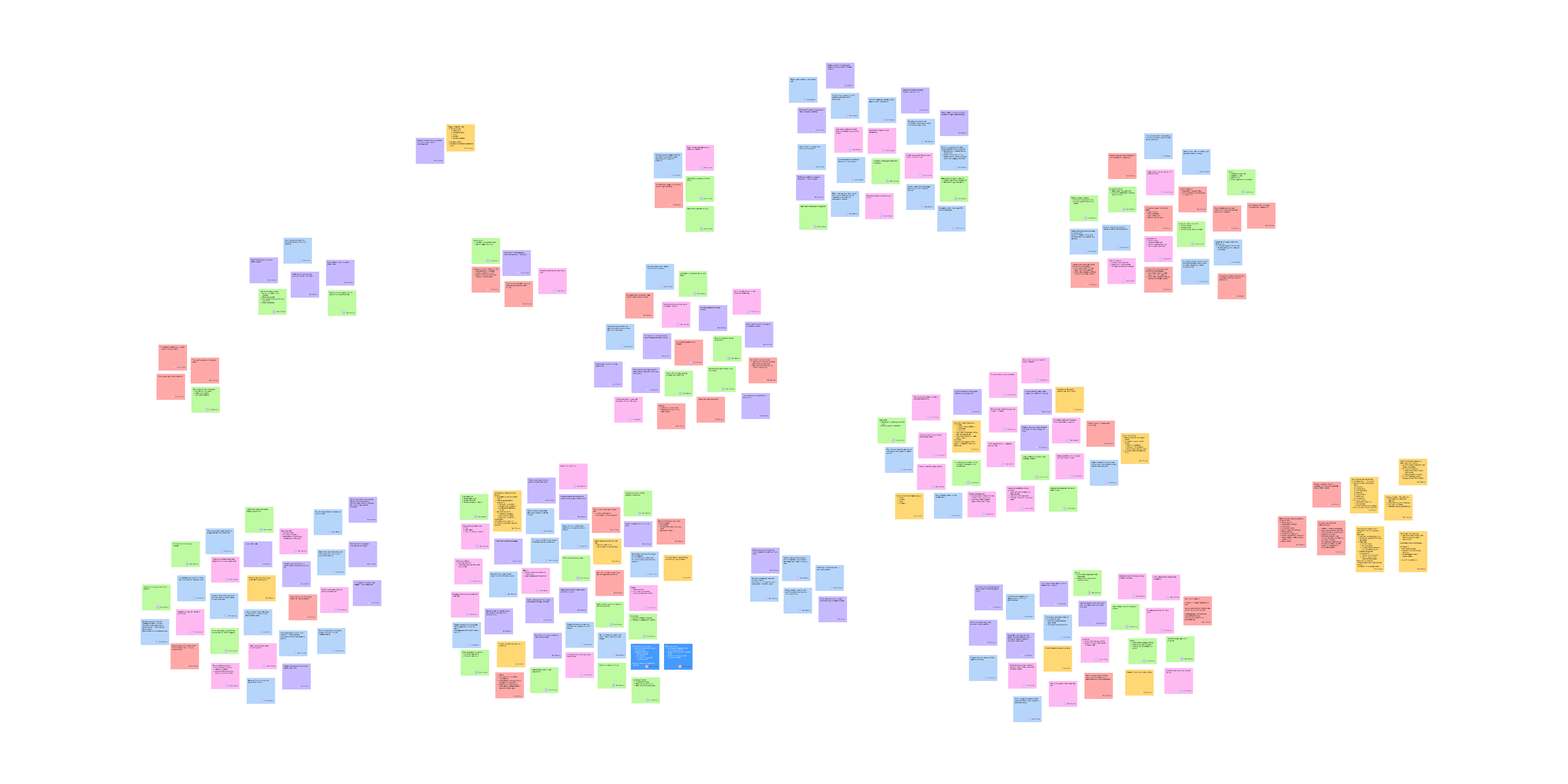 Interview patterns