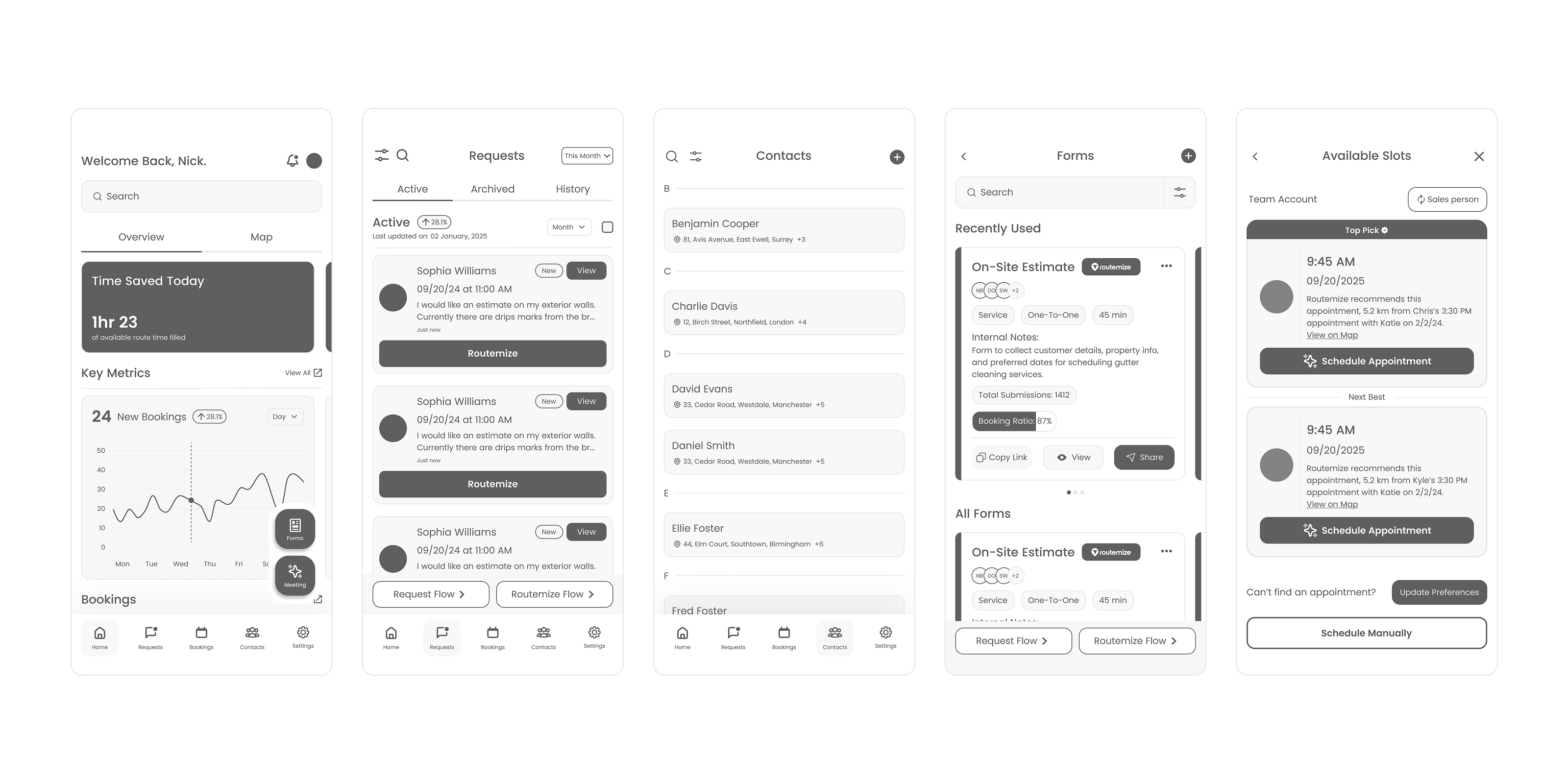 Wireframing